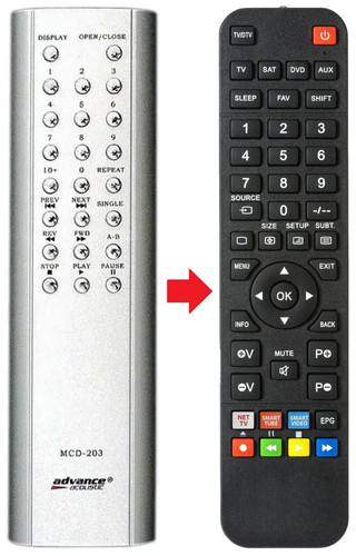 Telecomando adatto per advance - telecomando,