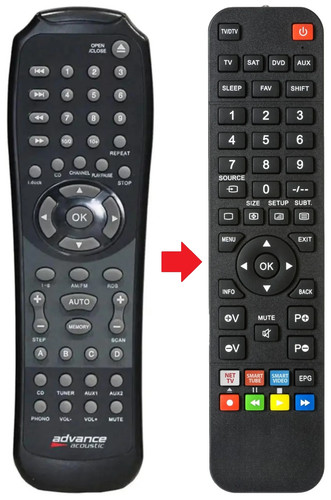 Telecomando adatto per - , advance